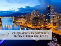 ÇALIŞMAK İÇİN EN ÇOK TERCİH EDİLEN ÜLKELER BELLİ OLDU