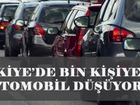 TÜRKİYE’DE BİN KİŞİYE 153 OTOMOBİL DÜŞÜYOR