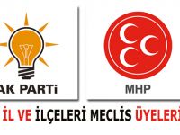 SAMSUN BÖLGESİ MECLİS ÜYELERİ TAM LİSTESİ