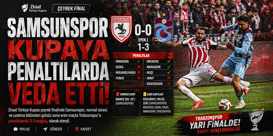 Samsunspor Kupaya Penaltılarda Veda Etti