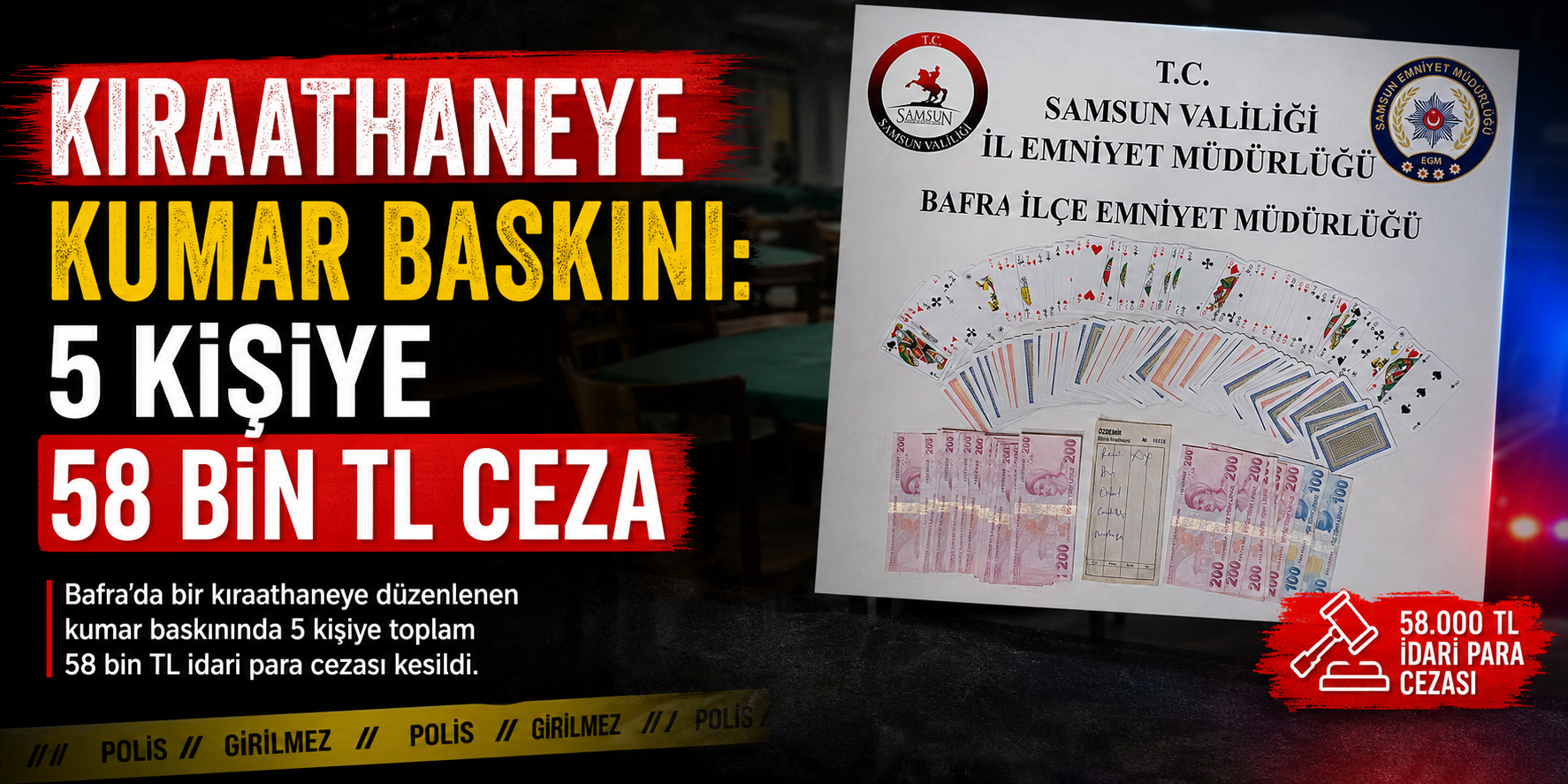 Bafra'da Kıraathaneye Kumar Baskını: 5 Kişiye 58 Bin TL Ceza