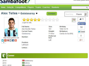 ALEX TELLES, GALATASARAY'DA