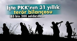 İşte PKK’nın 31 yıllık terör bilançosu