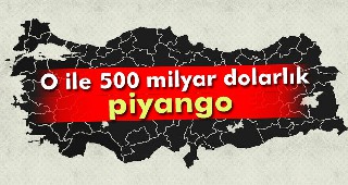Bursa'da 500 milyar dolarlık dev maden rezervi bulundu