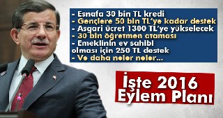 Davutoğlu, 64. Hükümet eylem planını açıklıyor