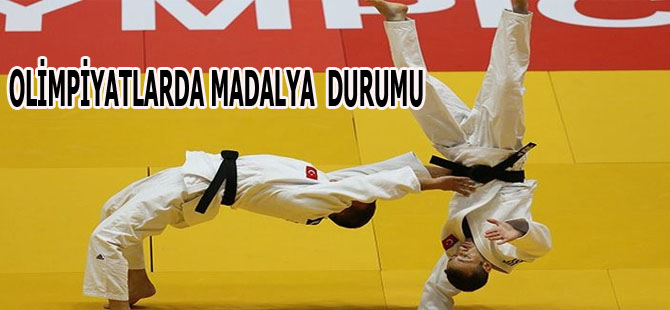 Olimpiyat oyunlarında Madalya durumu