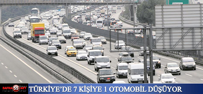 7 KİŞİYE 1 OTOMOBİL DÜŞÜYOR