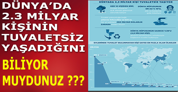 Biliyor Muydunuz ???