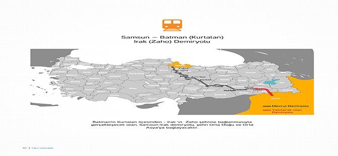 Genç'ten Samsun'a çağ atlatacak projeler