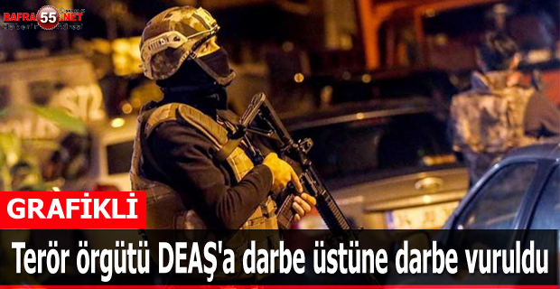 GRAFİKLİ - DEAŞ'a darbe üstüne darbe vuruluyor