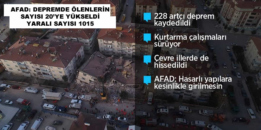 AFAD: Depremde ölenlerin sayısı 20'ye yükseldi, yaralı sayısı 1015