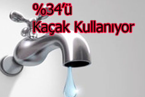 Samsun'da  Su kullanımının %34'ü Kaçak