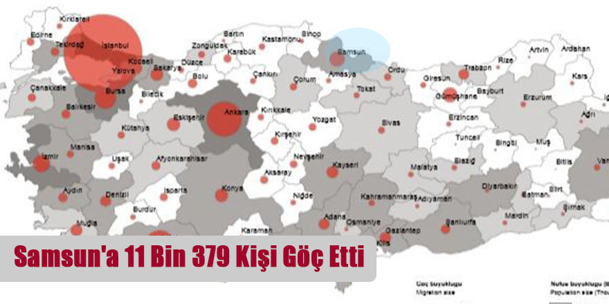 Samsun'a 11 Bin 379 Kişi Göç Etti