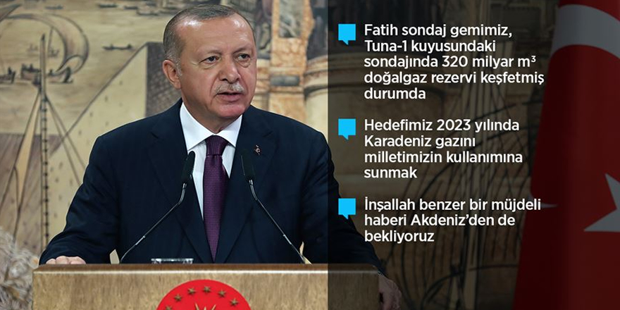 Cumhurbaşkanı Erdoğan: Türkiye, tarihinin en büyük doğal gaz keşfini Karadeniz’de gerçekleştirdi