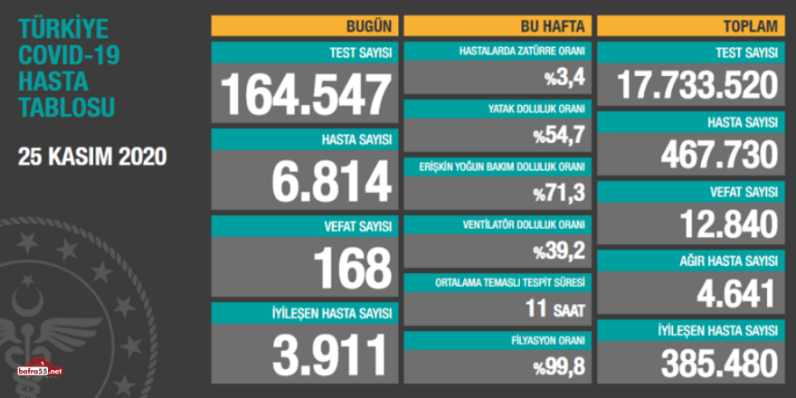 BAKAN KOCA'DAN KRİTİK AÇIKLAMALAR!