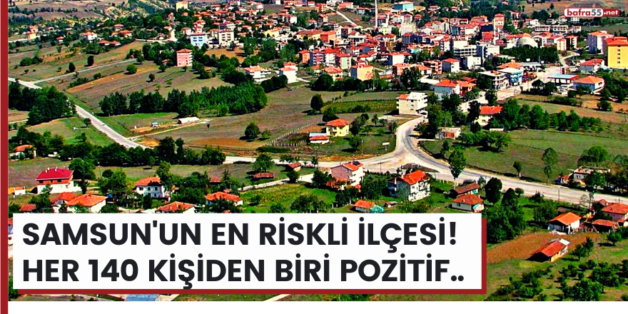 Samsun'un en riskli ilçesinde her 140 kişiden biri pozitif!