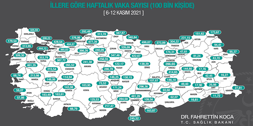 Orta Karadeniz'de vaka durumu