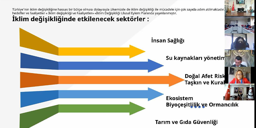 İklim değişikliğinin Kızılırmak Deltası’na etkileri gündeme alındı