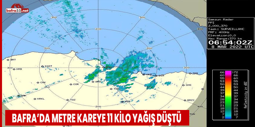 Bafra'da Yağışlı Hava