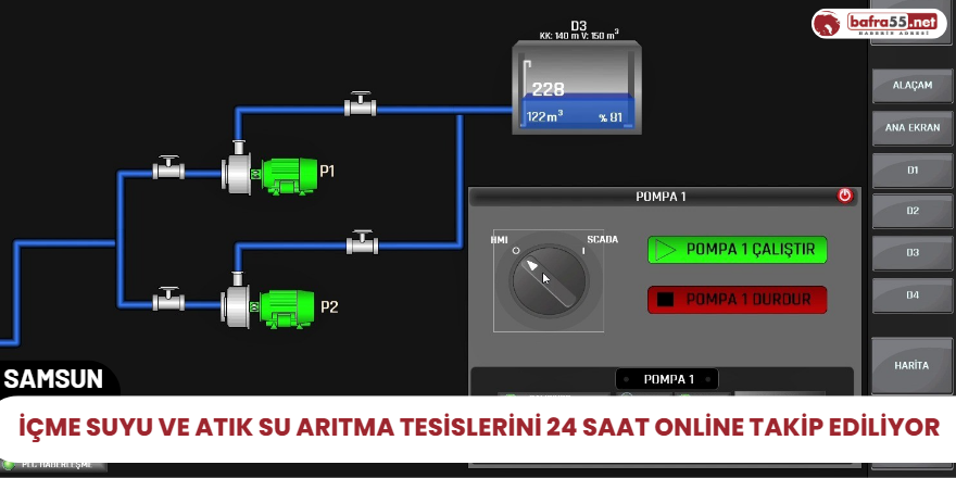 İçme suyu ve atık su arıtma tesislerini 24 saat online takip ediliyor