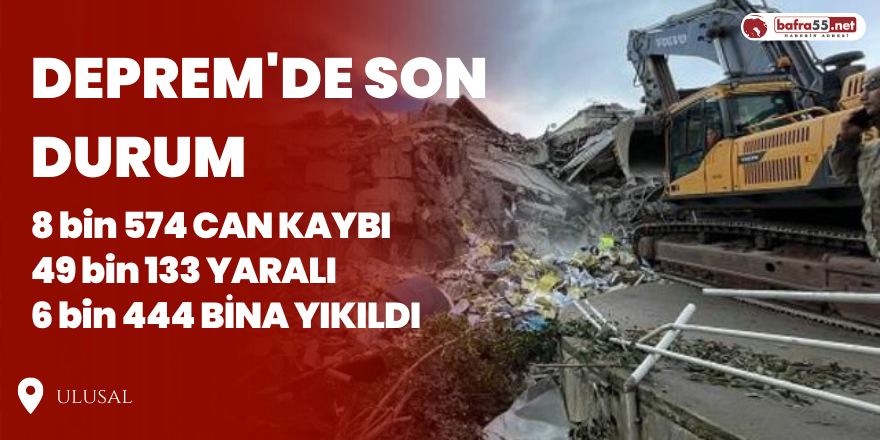 DEPREM'DE SON DURUM: 8 BİN 574 CAN KAYBI