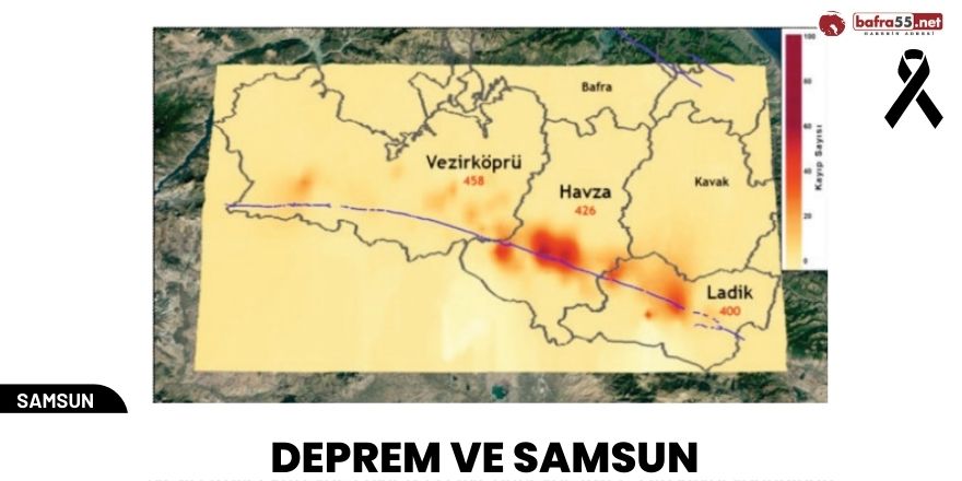 DEPREM ve SAMSUN