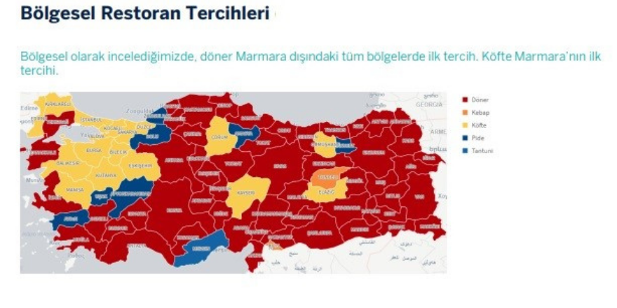 Türkiye'nin en sevdiği iki yiyecek bakın neymiş...