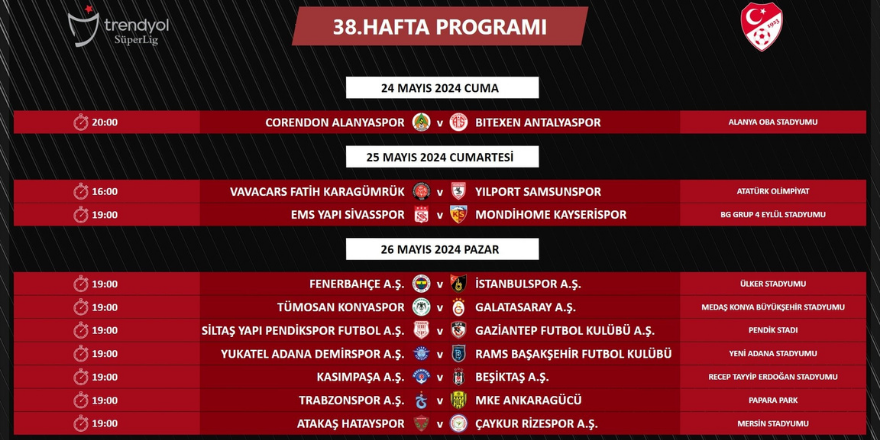 Trendyol Süper Lig'de son haftanın programı açıklandı