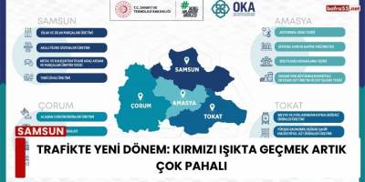 Samsun’a 4 Stratejik Sektörde Devlet Desteği!