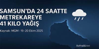 Samsun’da 24 Saatte Metrekareye 41 Kilo Yağış Düştü