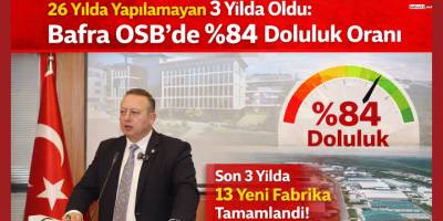 26 Yılda Yapılamayan 3 Yılda Oldu: Bafra OSB’de %84 Doluluk Oranı