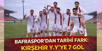 Bafraspor’dan Tarihi Fark: Kırşehir Y.Y’ye 7 Gol