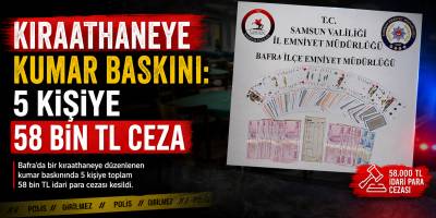 Bafra'da Kıraathaneye Kumar Baskını: 5 Kişiye 58 Bin TL Ceza