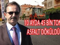 10 AYDA 45 BİN TON ASFALT DÖKÜLDÜ
