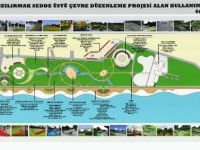 Başkan Şahin : Kızılırmak Sedde Projesi Baframıza Hayırlı olsun.