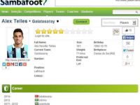 ALEX TELLES, GALATASARAY'DA