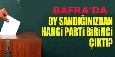 Bafra'da Oy Kullandığınız Sandıktan Hangi Parti Çıktı?