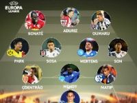 Sosa, Haftanın 11’ine Seçildi