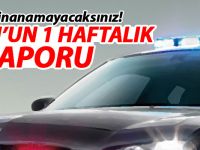 SAMSUN'UN 1 HAFTALIK SUÇ RAPORU AÇIKLANDI