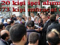 120 Kişi alımına 873 Başvuru