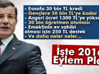 Davutoğlu, 64. Hükümet eylem planını açıklıyor
