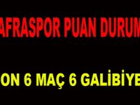 Bafraspor puan durumu ve fikstürleri