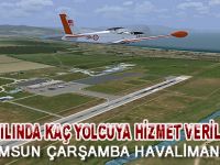 ÇARŞAMBA HAVALİMANI 2016 YILINDA KAÇ YOLCUYA HİZMET VERİLDİ?