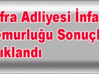 Bafra Adliyesi İnfaz Memurluğu Sonuçları Açıklandı