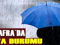 Bafra Hava Durumu