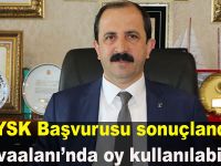 YSK Başvurusu sonuçlandı