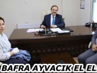 BAFRA AYVACIK EL ELE