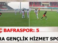 Genç Bafraspor, Bafra Derbisinde Kazandı