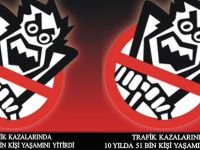 TRAFİK KAZALARINDA 10 YILDA 51 BİN KİŞİ YAŞAMINI YİTİRDİ
