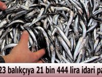 Kurallara Uymayan Avcılara Ceza Yağdı